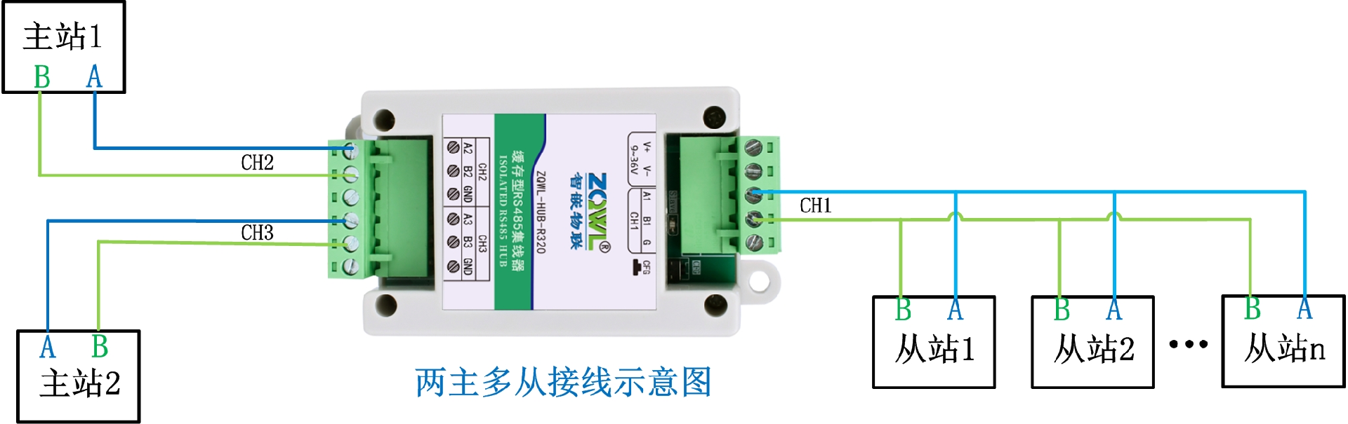 1716170339671867.png 1716170339671867.png