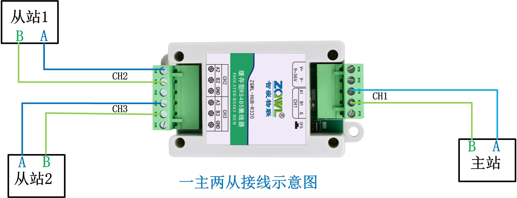 1716170393139277.png 1716170393139277.png