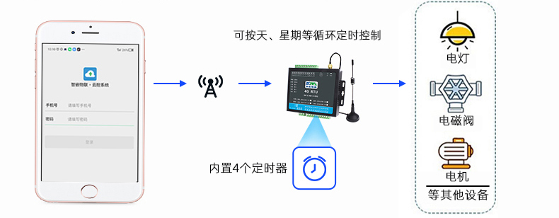 继电器控制板 (34).jpg