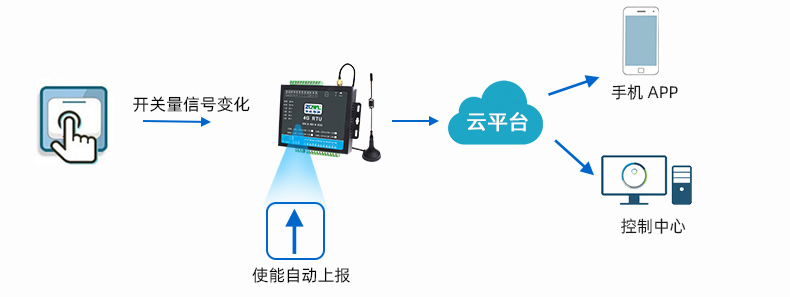 继电器控制板 (35).jpg