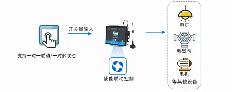 继电器控制板 (36).jpg