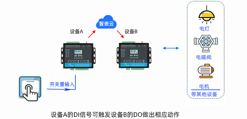 继电器控制板 (37).jpg