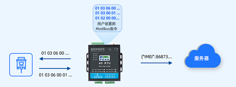 1749516464154721.jpg 继电器控制板 (10).jpg