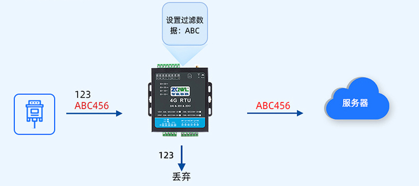 1749516468171247.jpg 继电器控制板 (11).jpg