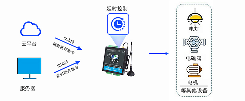 1749516556243169.jpg 继电器控制板 (33).jpg