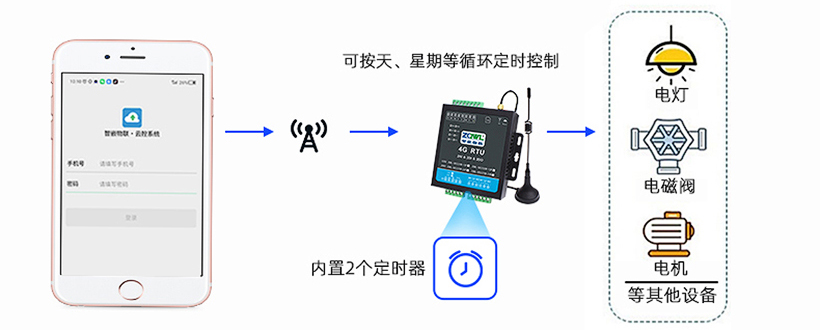 1749516560453254.jpg 继电器控制板 (34).jpg