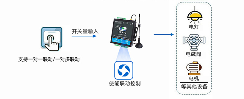 1749516569194057.jpg 继电器控制板 (36).jpg