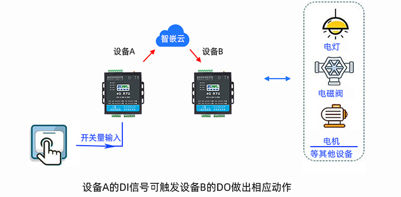 1749516572957128.jpg 继电器控制板 (37).jpg