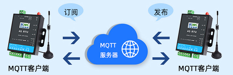 1749525015101349.jpg 开关量模块 (4).jpg