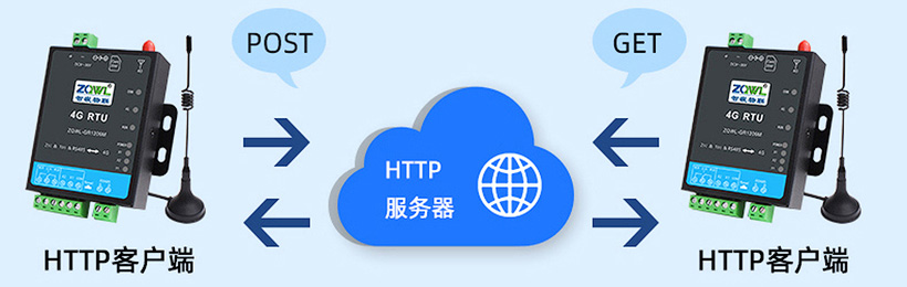 1749525019167753.jpg 开关量模块 (5).jpg