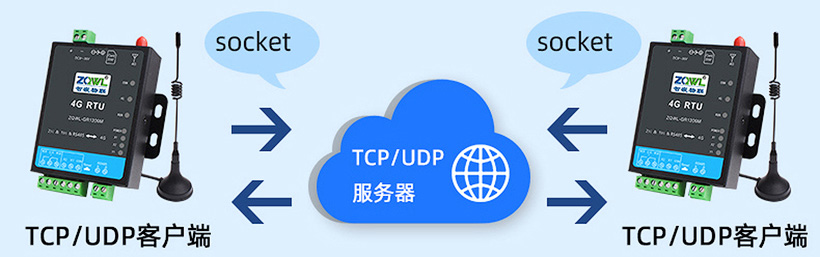 1749525025834639.jpg 开关量模块 (6).jpg