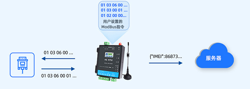 1749525051358101.jpg 开关量模块 (11).jpg