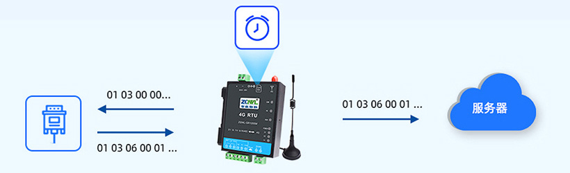 1749525059133551.jpg 开关量模块 (13).jpg