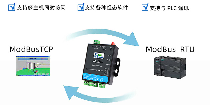 1749525066113913.jpg 开关量模块 (15).jpg