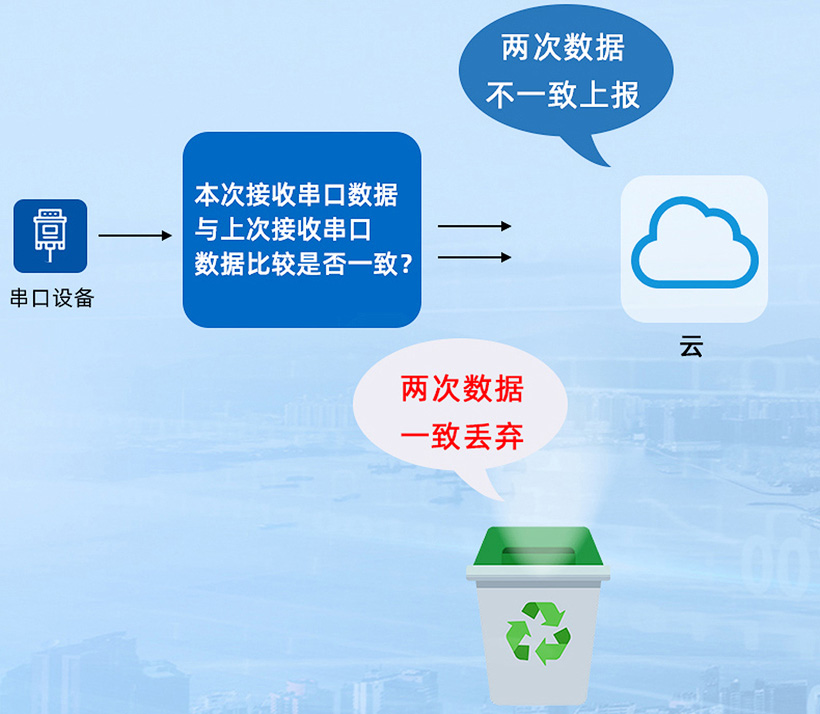 1749525074134495.jpg 开关量模块 (17).jpg