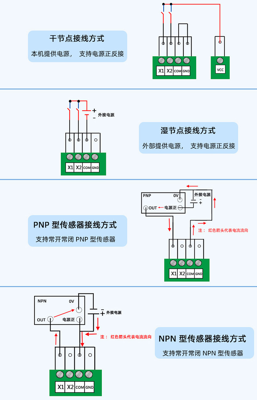 1749525115240842.jpg 开关量模块 (26).jpg