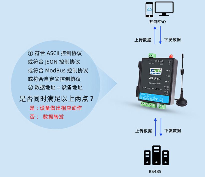 1749525147148389.jpg 开关量模块 (33).jpg