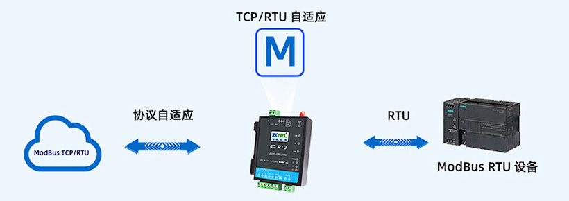 1749525151195714.jpg 开关量模块 (34).jpg