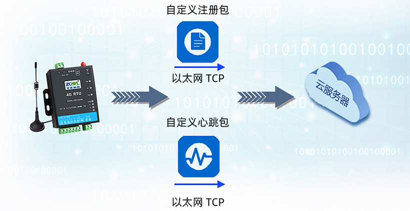 1749525167970889.jpg 开关量模块 (38).jpg