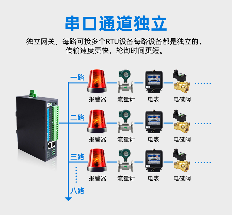 1750315152168827.jpg PN系列网关详情页_09.jpg