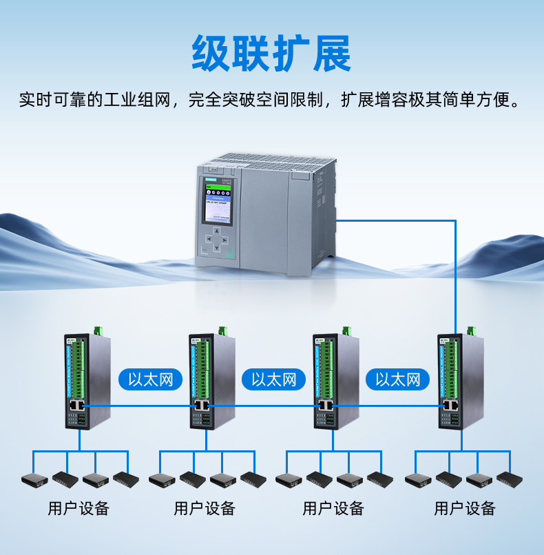 1750315156100154.jpg PN系列网关详情页_10.jpg