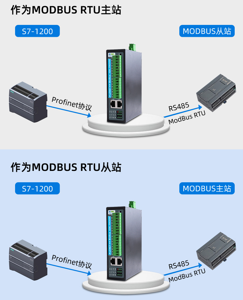 1750315159260442.jpg PN系列网关详情页_11.jpg