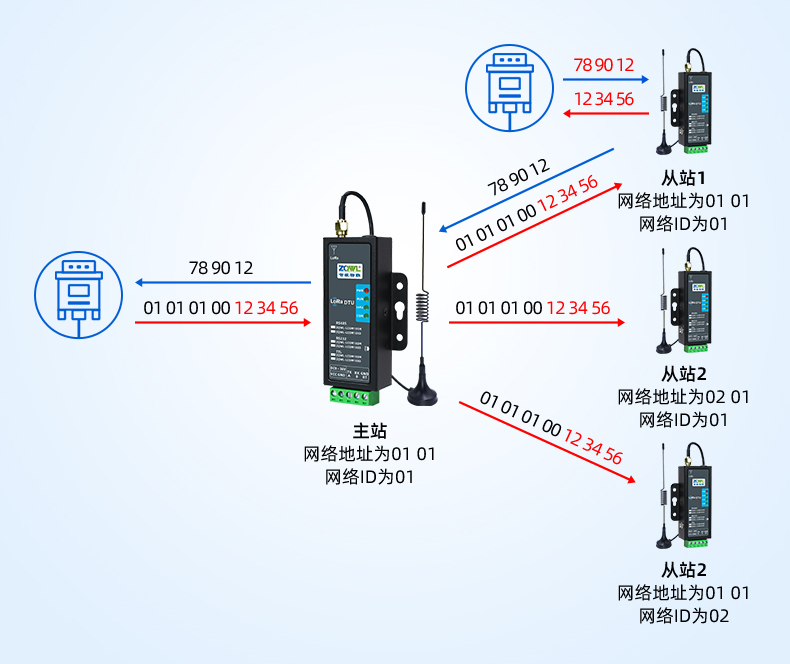 1754096273664315.jpg 101M-101PM组合详情_10.jpg