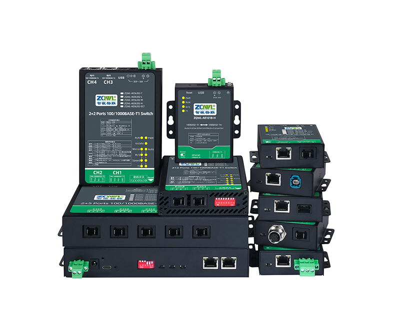 1756945831212552.jpg 车载以太网白底图.jpg