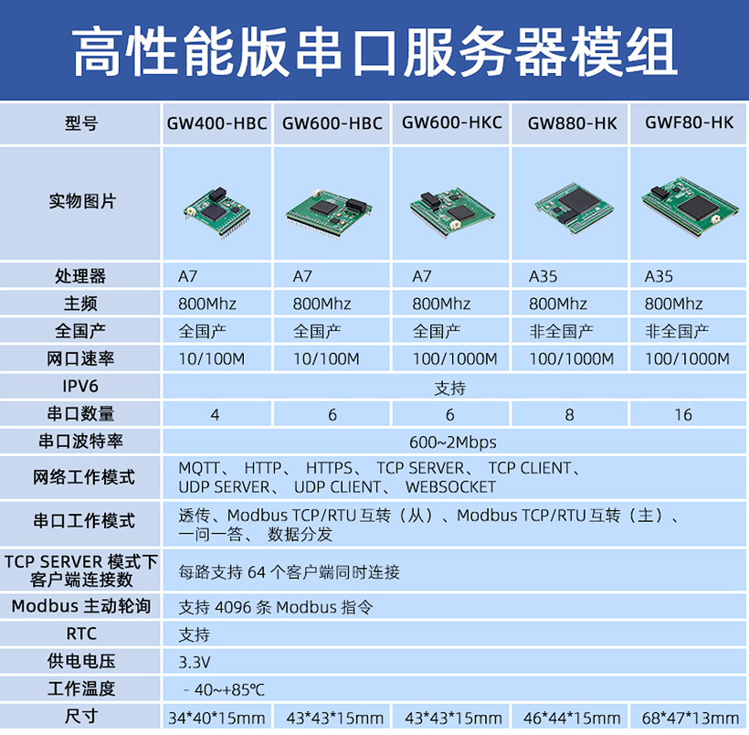 1757916768413771.jpg 详情页_01.jpg