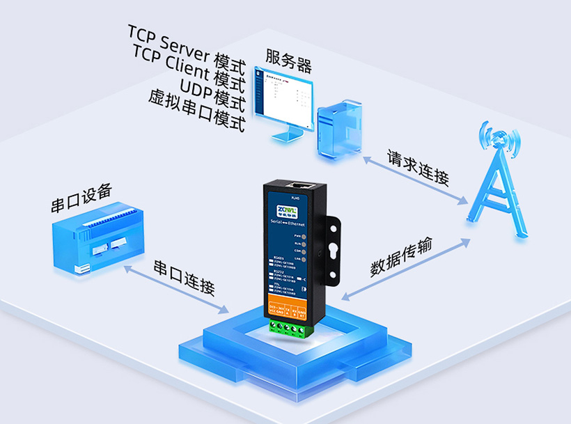 1758165119221313.jpg 6.jpg