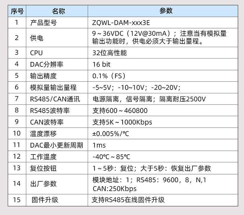 1760171034197110.jpg 详情页_03.jpg
