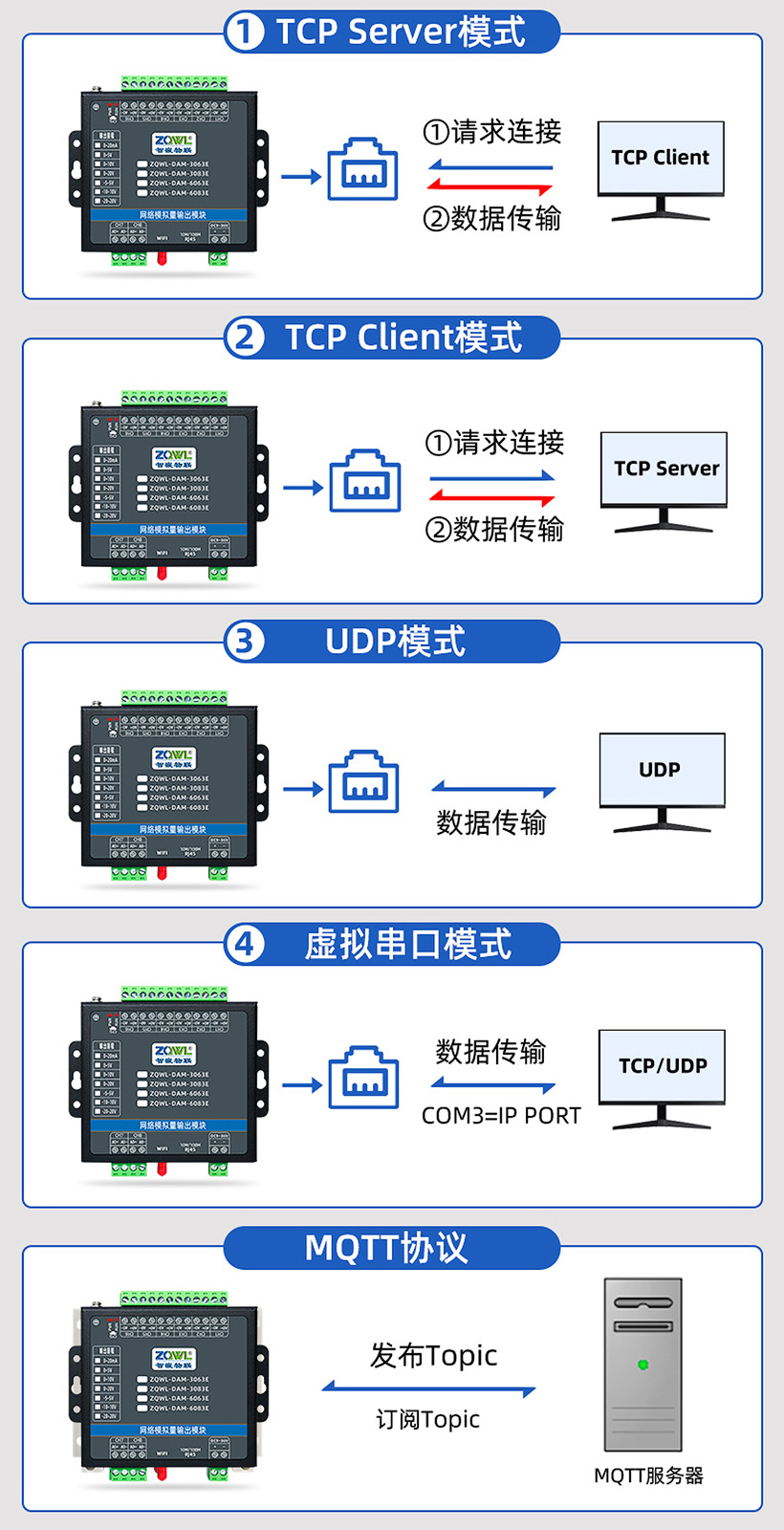 1760316709184107.jpg 详情页_13.jpg
