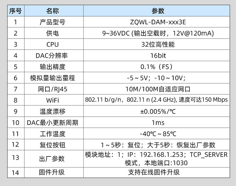 1760335657107348.jpg 详情页_03.jpg