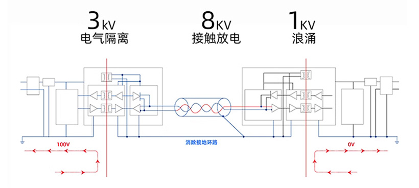 1761705443581124.jpg 详情页_02.jpg